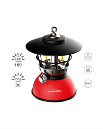 クローニーM1用室内ライトユニット mikro-ledli-gemici-feneri-