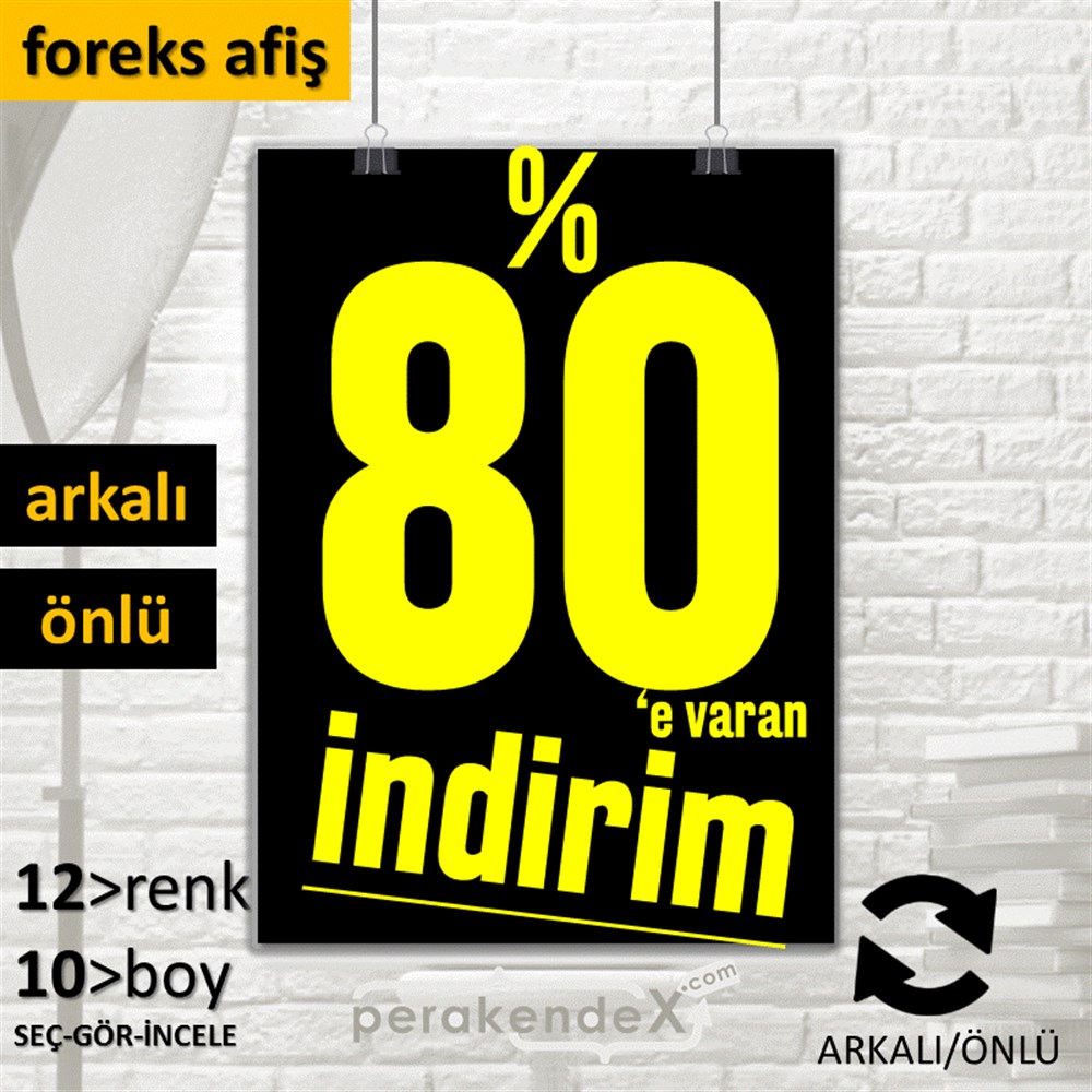 %80 E Varan İndirim Kampanyası SERT PLASTİK POSTER,  AFİŞ -dikdörtgen,çift yön baskı
