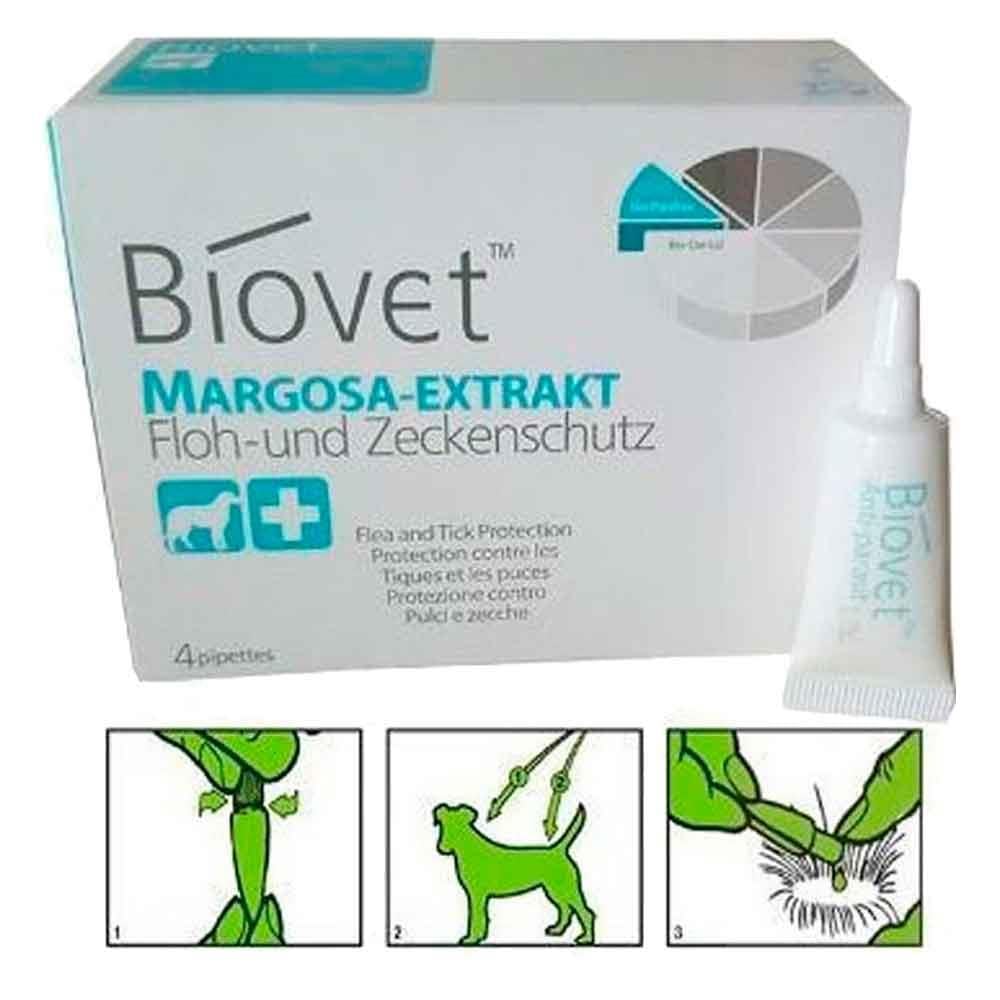Biovet Bitkisel Orta Irk Köpek Pire Kene Damlası 4'Lü 6937082505915 Amazon Pet Center