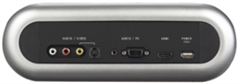 Medya Panel (HDMI, VGA+AUDIO, USB, RCA)