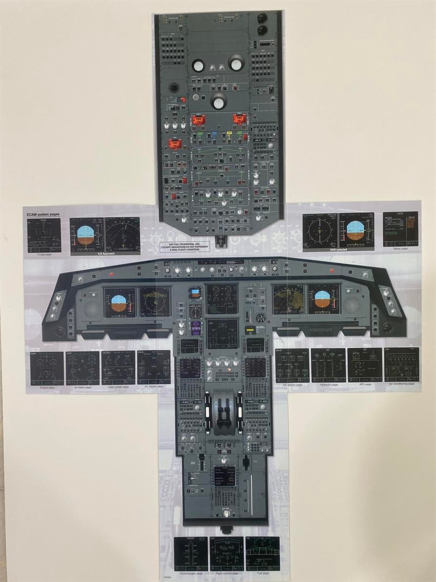 Katlanabilir Kokpit Panel A 330