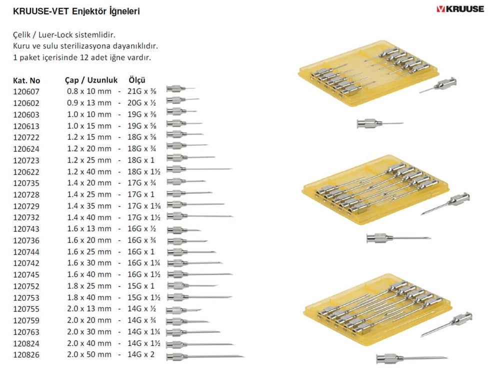 Kruuse-Vet Çelik Enjektör İğnesi 12'li