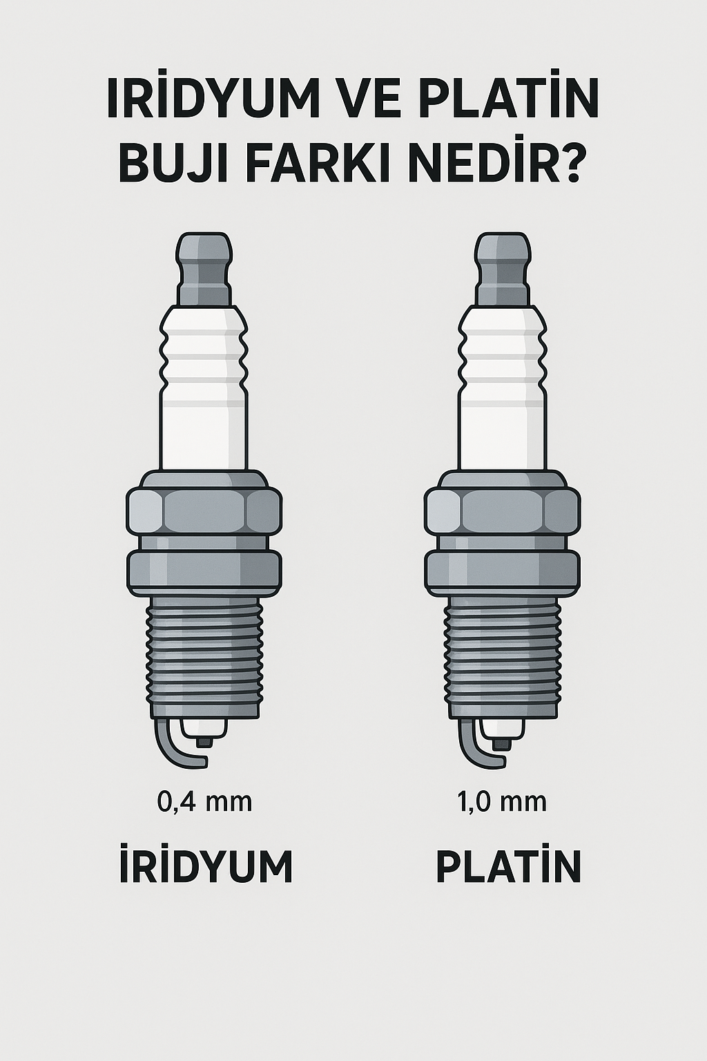 İridyum ve Platinyum Buji Farkı Nedir?