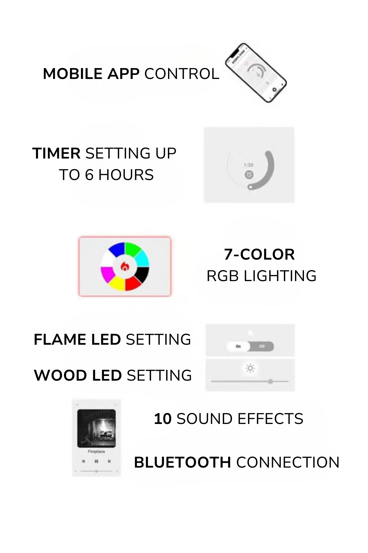 Kormet 130 Wall Mounted Electric Fireplace Insert without Heater