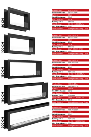 Korflame 80cm Çift Taraflı Bioetanol Şömine