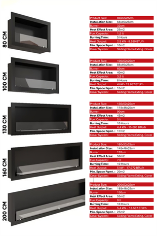 Korflame 200cm Ankastre Bioetanol Şömine