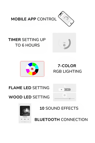 Kormet 130 Wall Mounted Electric Fireplace Insert without Heater