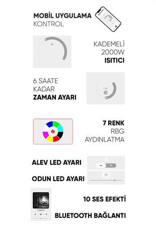 Korvista - 100 cm Three Open Electric Fireplace