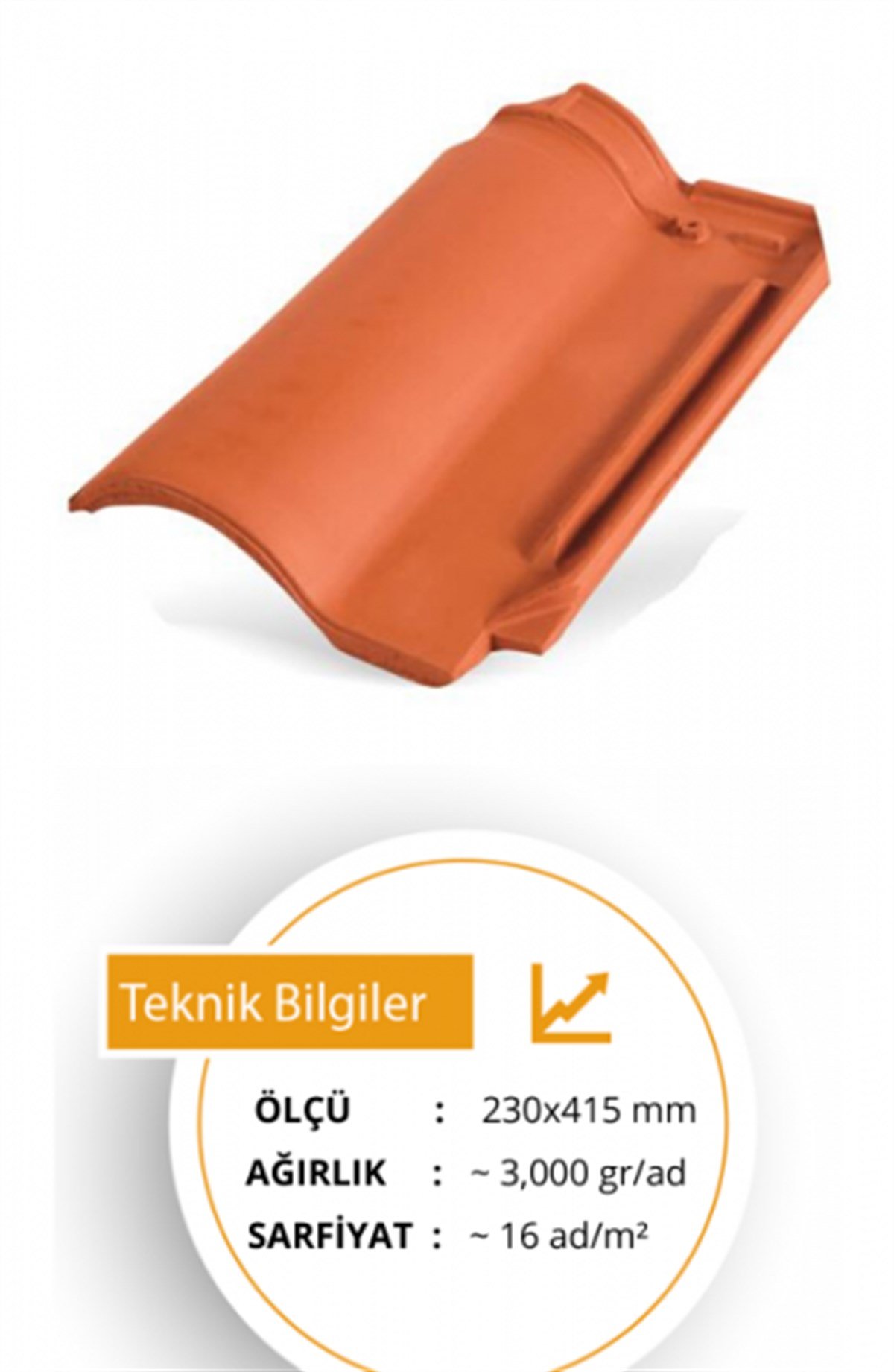 KiremitHatipoğlu Güneş Kiremit Granada