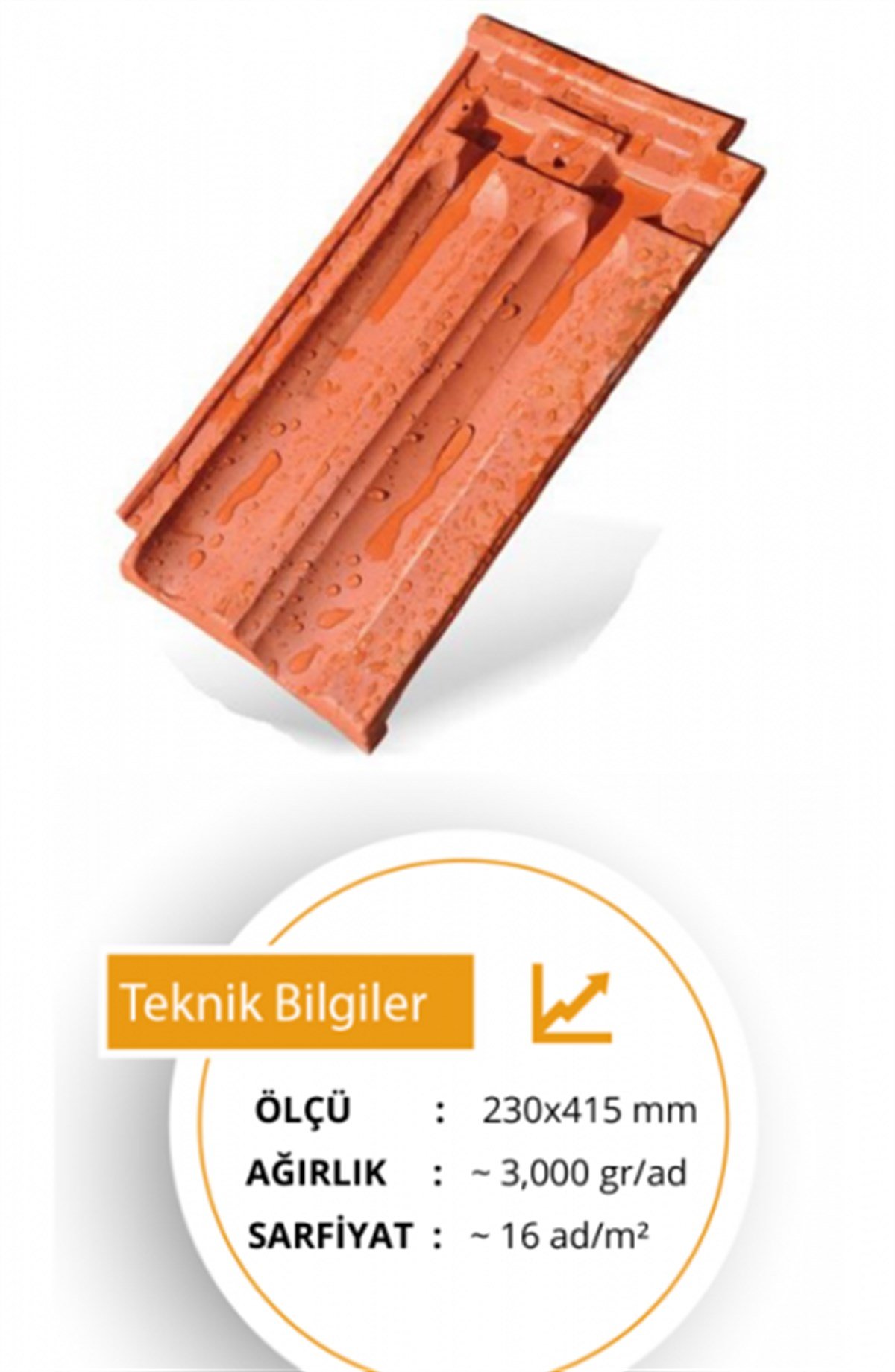 KiremitHatipoğlu Güneş Kiremit Marsilya