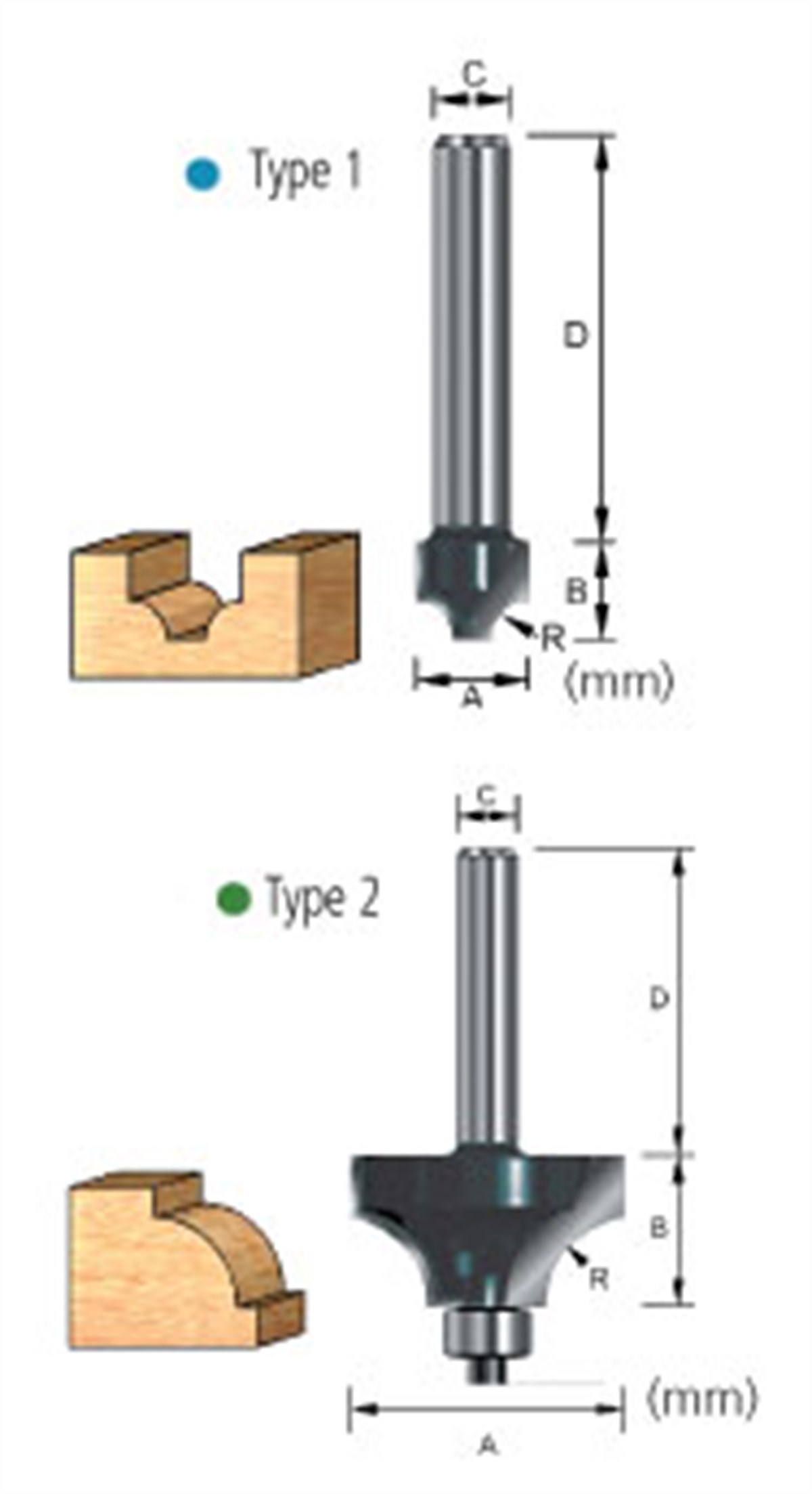 Freze UcuMakita Uç Freze Beading Bit 302259