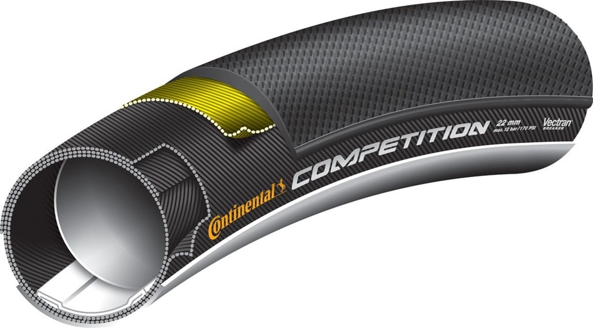 LastiklerContinental Lastik Yol Dış Tubular Competition 25MM