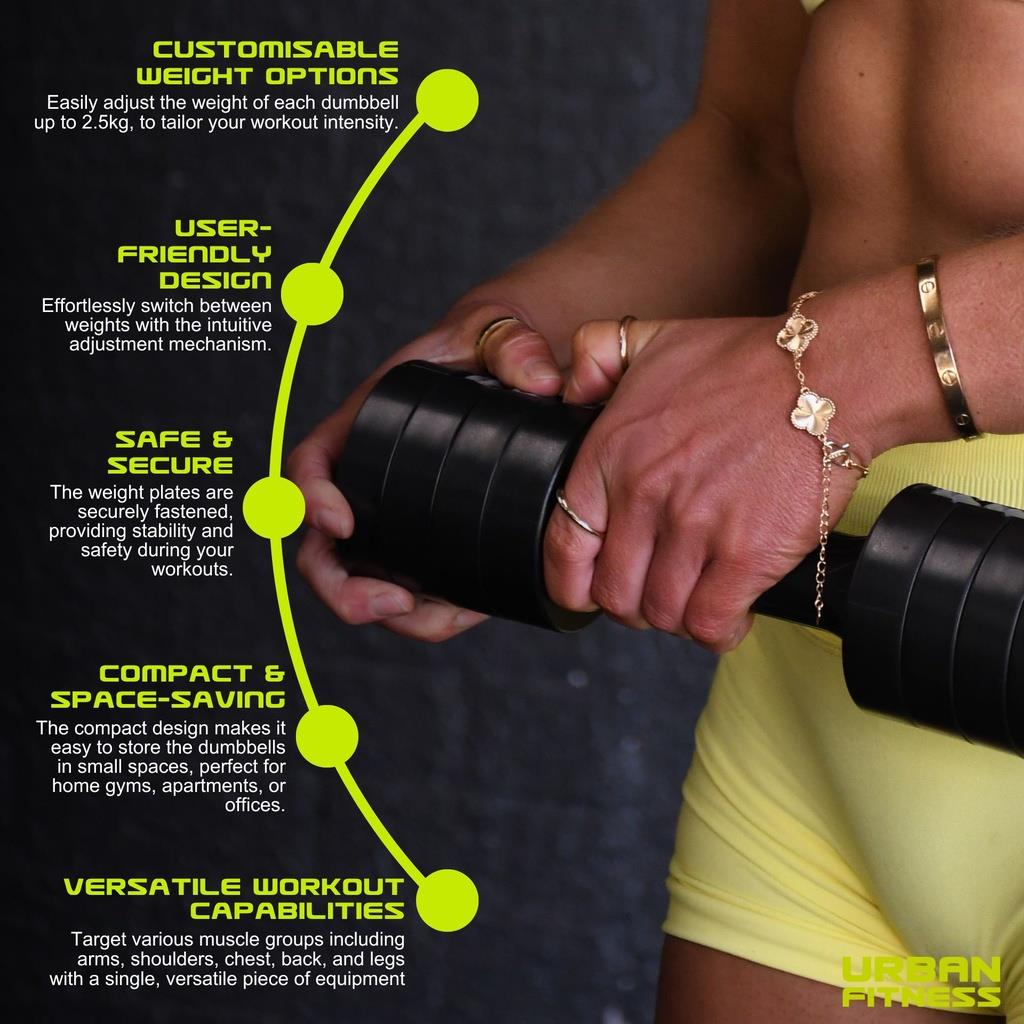 Vücut GeliştirmeUrban Fitness Ayarlanır Dambıl Seti 2.5KG