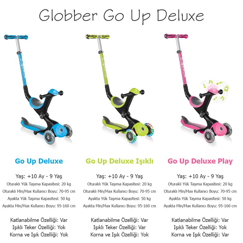 Globber Scooter/Go Up Deluxe/Pembe