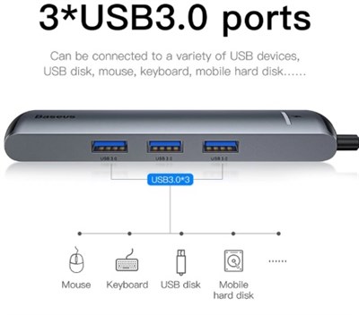 BASEUS USB-C Docking Station GN33A2