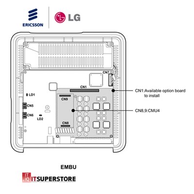 Ericsson LG iPECS eMG80 EKSU İlave Kabinet