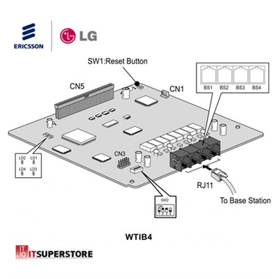 Ericsson LG iPECS eMG80 WTIB4 Dect Anten İlave Kapasite Kartı