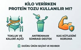 Kilo Vermek İsteyenler Protein Tozu Kullanabilir mi?
