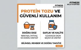Protein Tozu Zararlı mı?