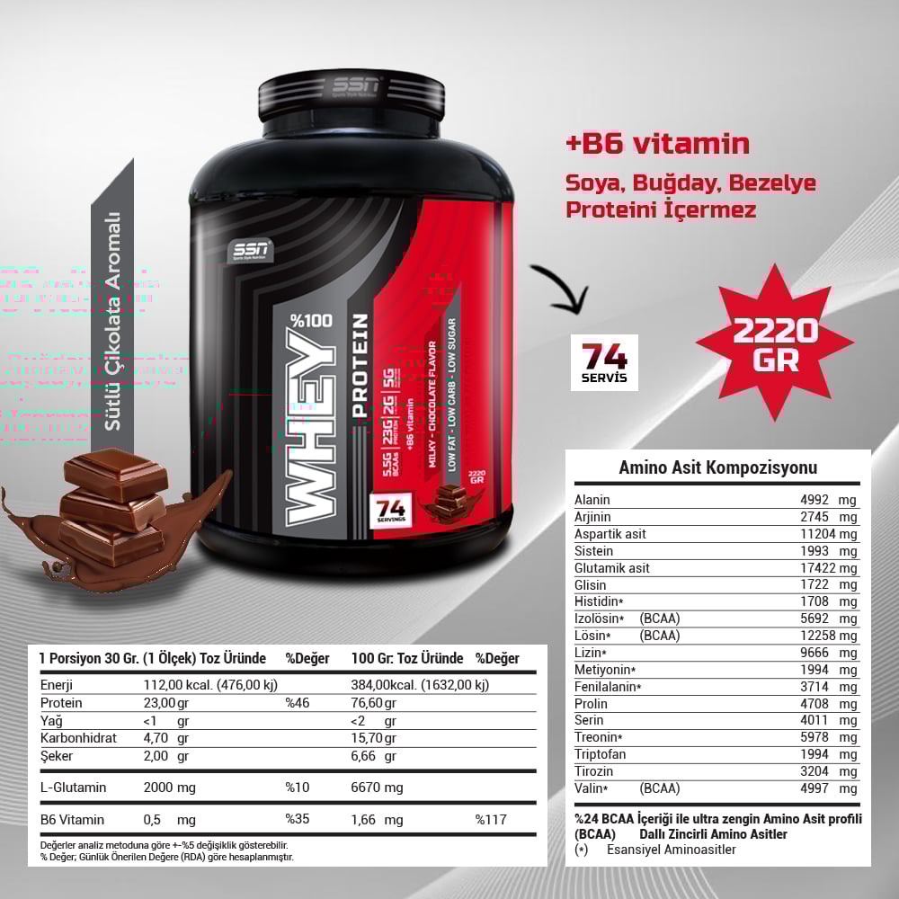 SSN Whey Protein