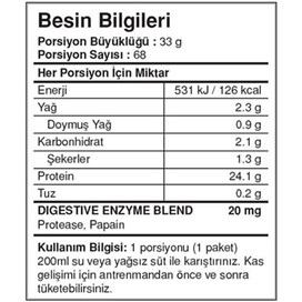 BigJoy BigWhey Go Protein Tozu 68 Servis SaşeBigwheygo