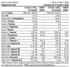 West Nutrition Mass Gainer Karbonhidrat Tozu 6000 gr 60 Servis4 kg - 7 kg - Gainer