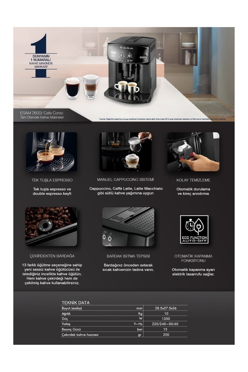 DeLonghi ESAM 2600 Full Otomatik Kahve Makinesi (Teşhir & Outlet)
