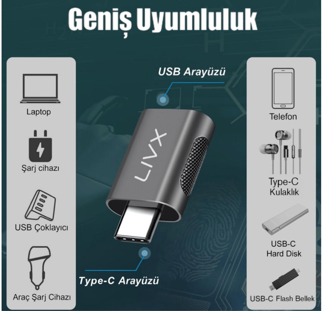 LivX USB 3.0 To Type-C Çevirici Dönüştürücü OTG Adaptör OTGCM |  Livaticaret.com