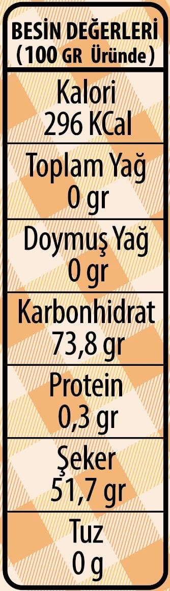 Turunç Reçeli Besin Değeri