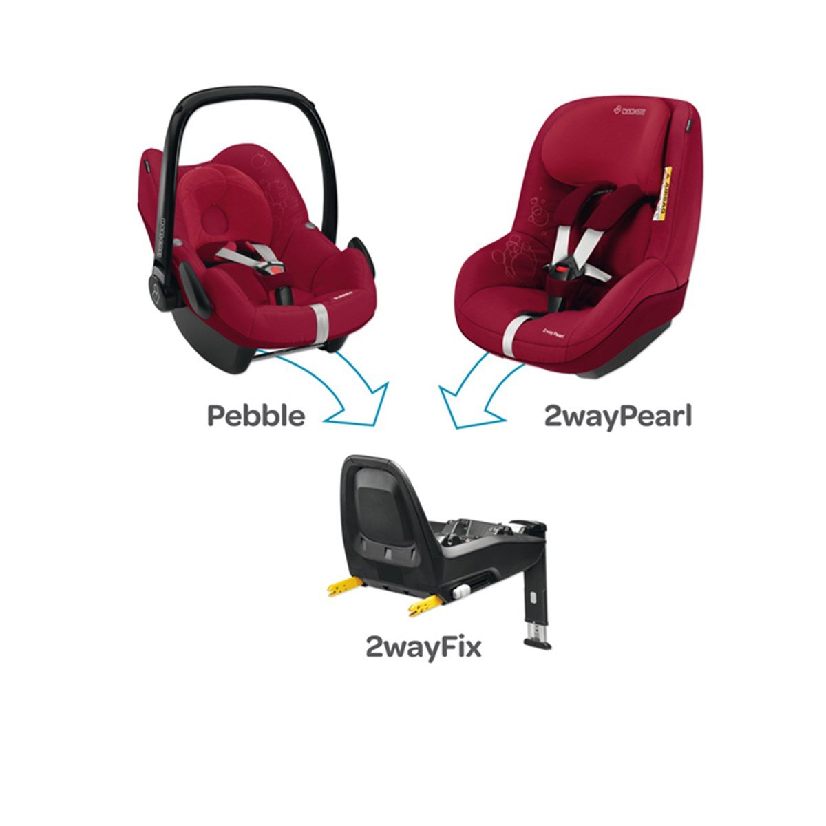 即購入不可！【ISOFIX対応】MAXI-COSI 長 2WAY FIXほか一式