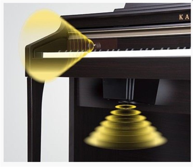 KAWAI CA48R G l A ac Dijital Duvar Piyanosu zellikleri ve Fiyat