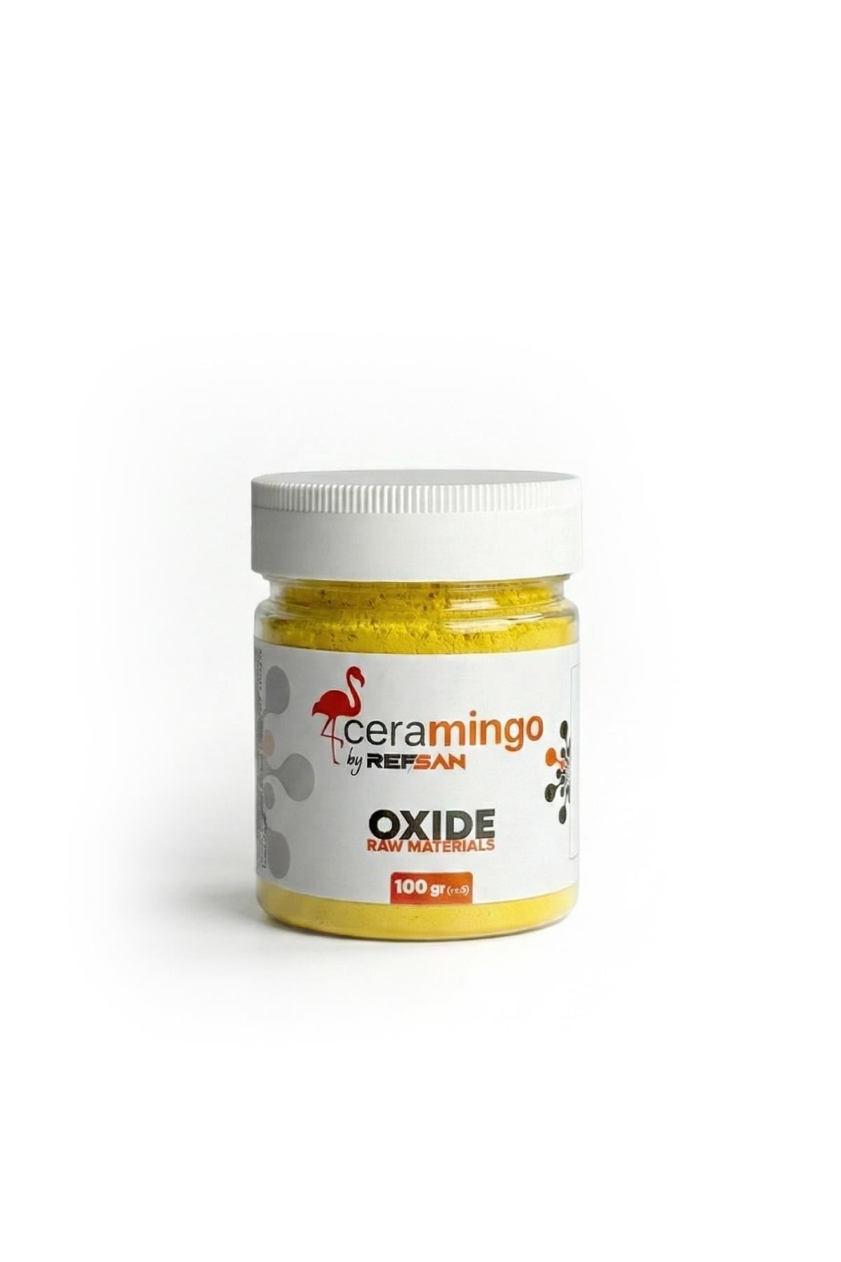 ★Refinish and Multilayer RelicStrato★ Refsan Lead Oxide (Litharge)