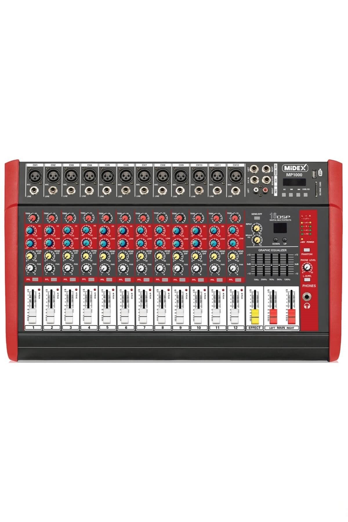 らいむぎページ Video details