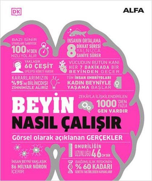 KolektifPopüler Kültür KitaplarıBeyin Nasıl Çalışır - Görsel Olarak Açıklanan Gerçekler