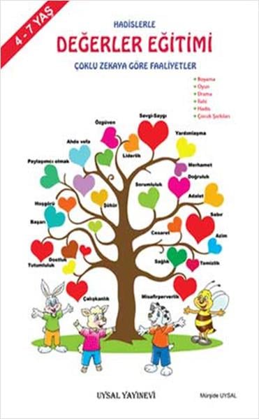 Mürşide Uysalİslami Değerler EğitimiHadislerle Değerler Eğitimi