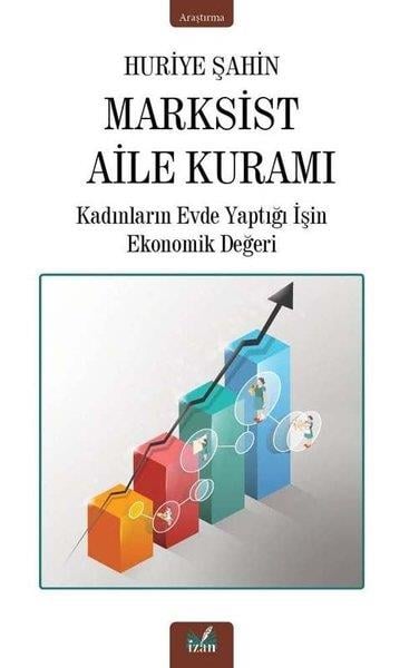 Huriye ŞahinAraştırma & İnceleme & Kuram KitaplarıMarksist Aile Kuramı: Kadınların Evde Yaptığı İşin Ekonomik Değeri