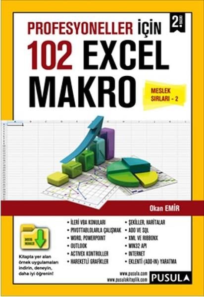 Okan EmirProgramlama KitaplarıProfesyoneller için 102 Örnekle Excel Makro