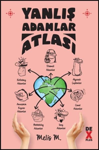 Melis M.Gençlik Edebiyatı KitaplarıYanlış Adamlar Atlası