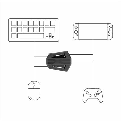 HONSON KLAVYE MOUSE ÇEVİRİCİ APARAT IŞIKLI (Sony PS4 PS3 Switch XBox One  Xbox360)