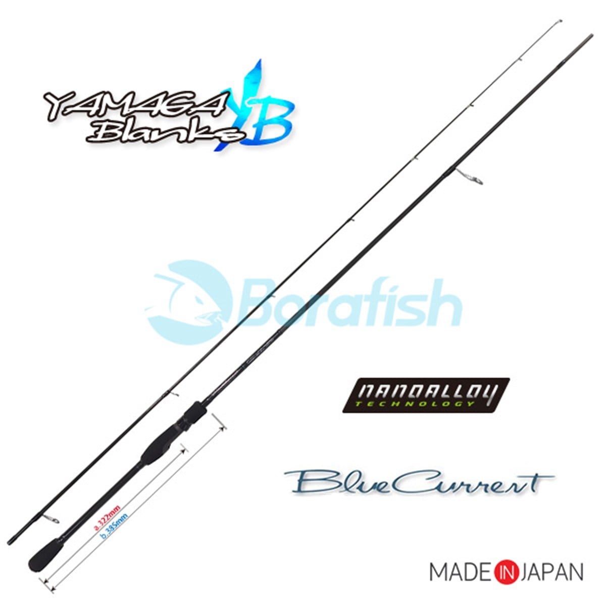 Blue Current ブルーカレント 82F NANO BLUECURRENT 82F NANO