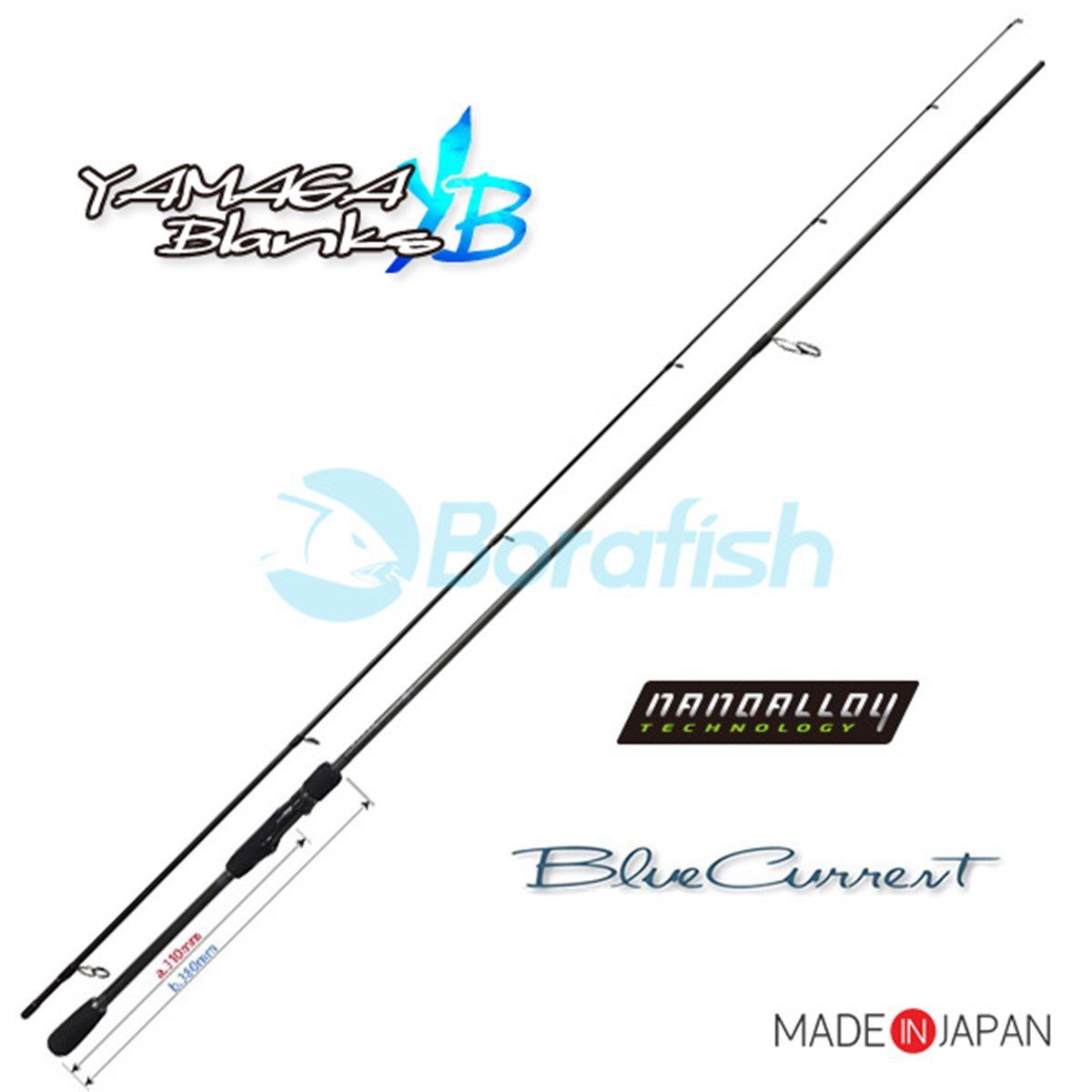 BLUECURRENT 85TZ NANO