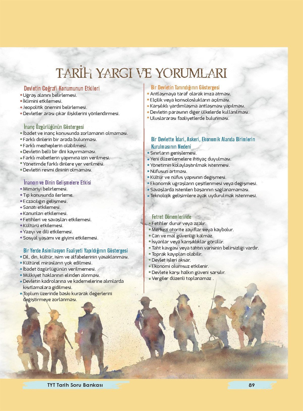 KR Akademi TYT Tarih Soru Bankası