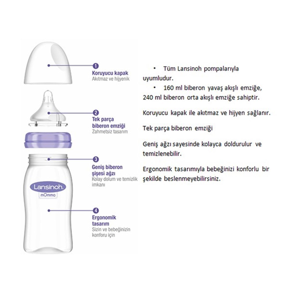 Lansinoh Natural Wave Cam Biberon 160 ml Fiyatları, Özellikleri ve