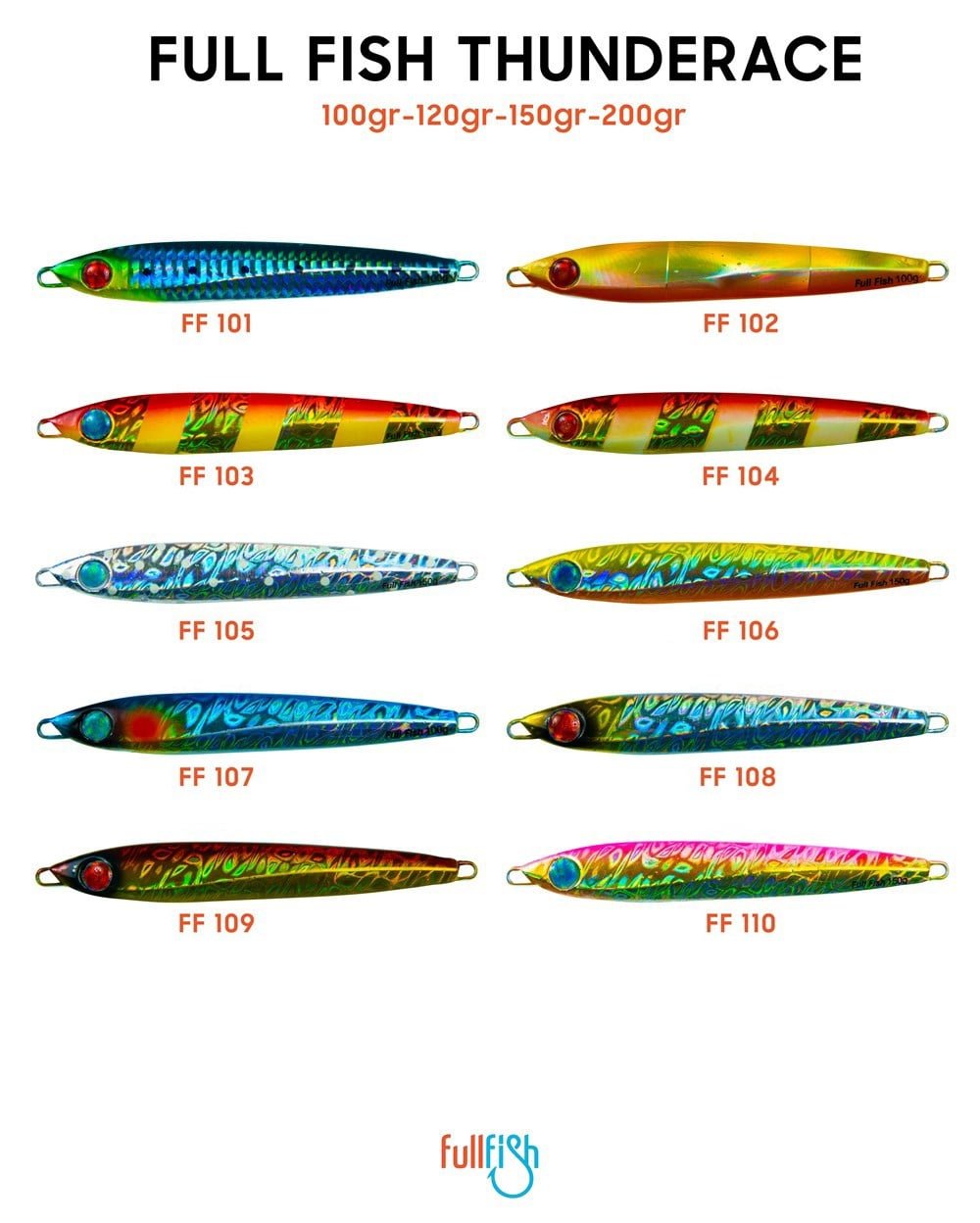 Full Fish Thunderace Jig