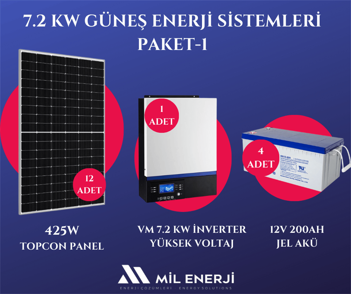 Mil Enerji-7.2KW Yüksek Voltaj Paket-1 | Mil Enerji
