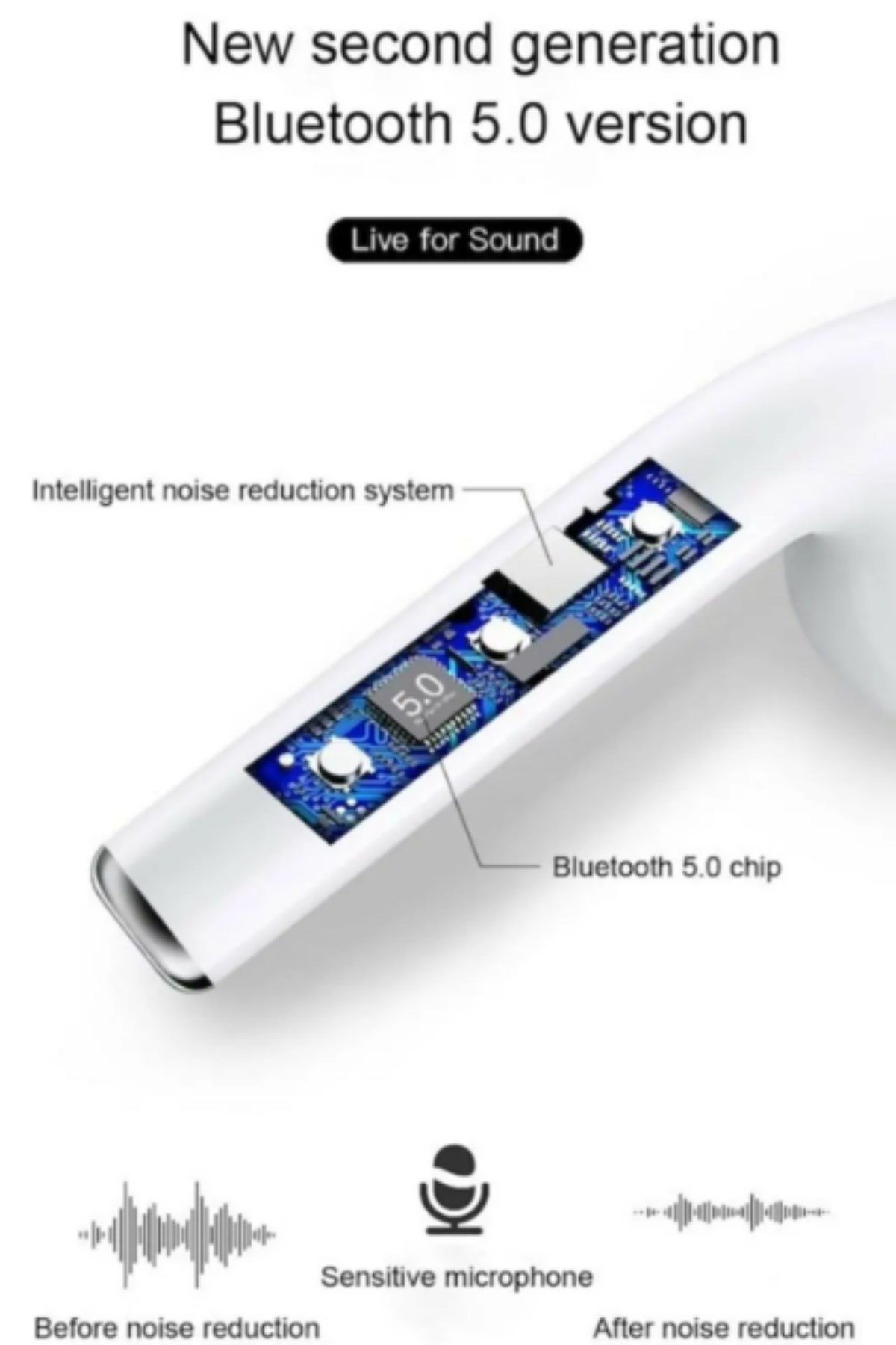 Kablosuz Kulaklık i99 Tws Bluetooth Kulaklık Airpods