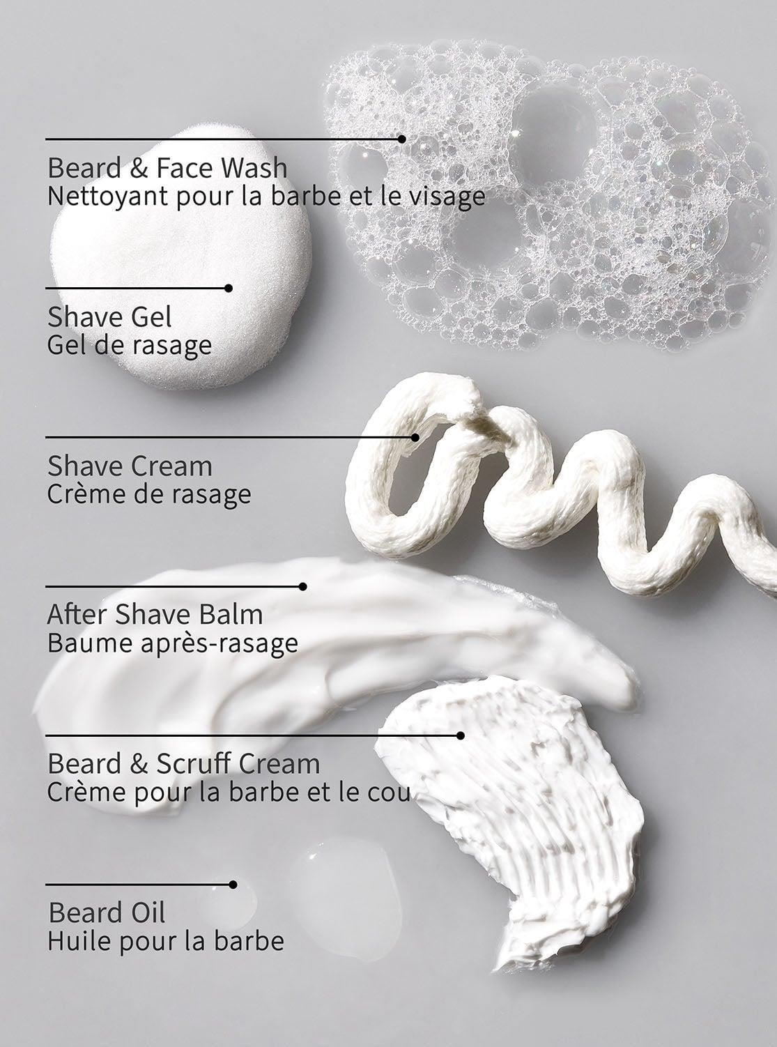 Ocean / Yüz ve Sakal Temizleme Jeli | Bath & Body Works