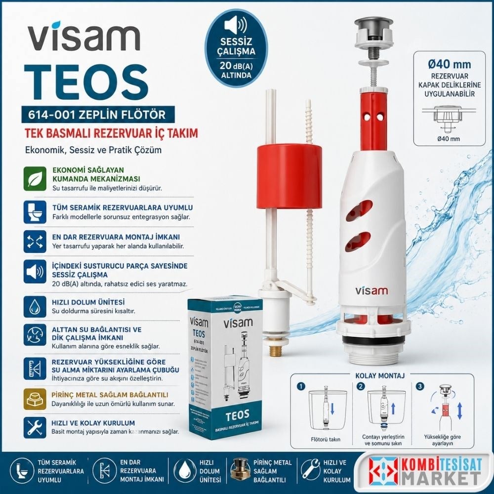 Visam Teos Tek Basmalı Rezervuar İç Takım 614.001