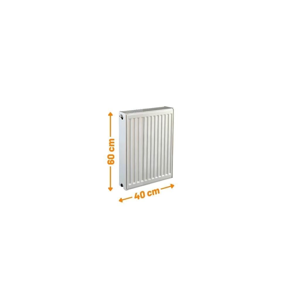 600x400 Termoteknik Panel Radyatör