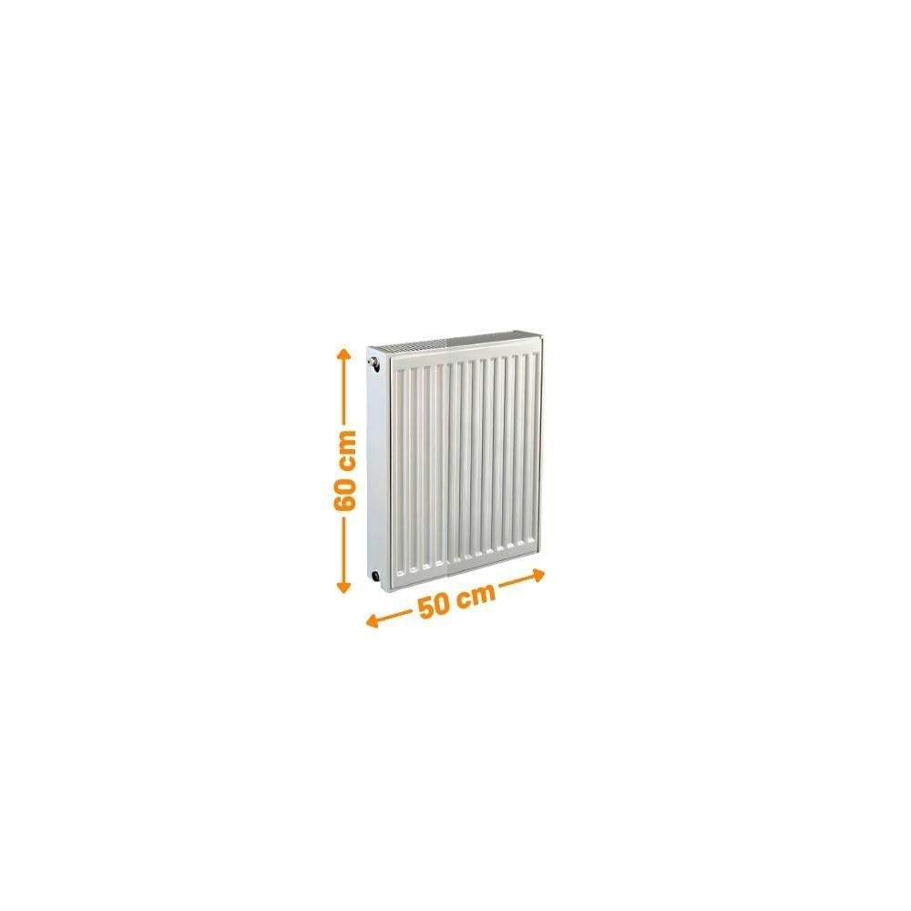 600x500 Termoteknik Panel Radyatör